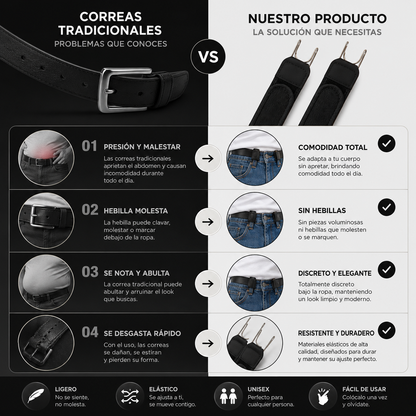 Cinturones Flexibles